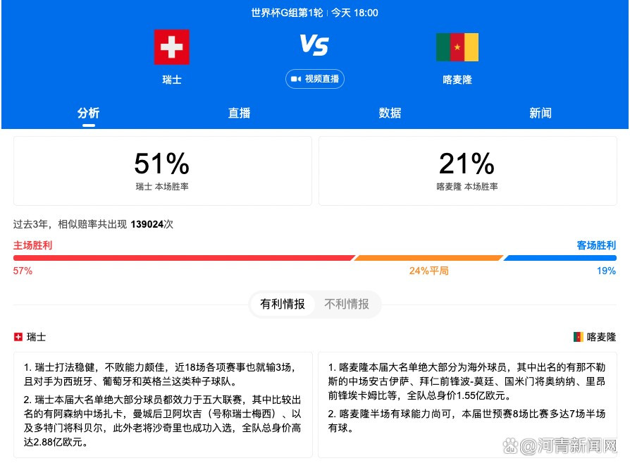 邓克将停赛 错过对阵切尔西和布伦特福德的比赛据BBC记者西蒙-斯通透露，布莱顿后卫邓克将停赛两场。